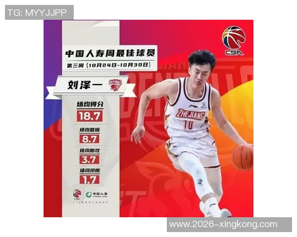 刘泽一表现亮眼尽管罚球不佳依然贡献13分6板4助攻2盖帽助力球队奋战